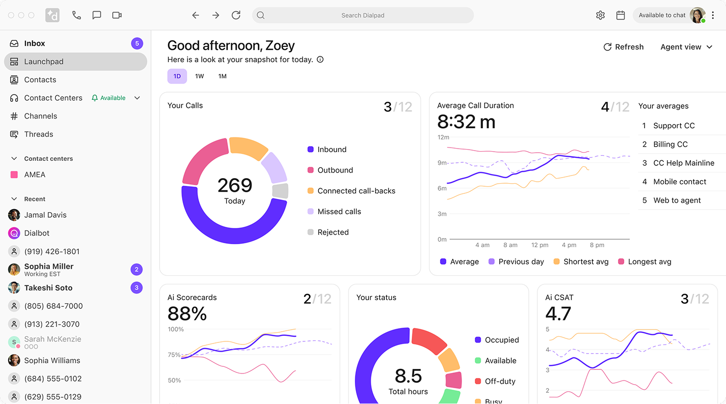 Dialpad desktop application dashboard showing call analytics and AI insights